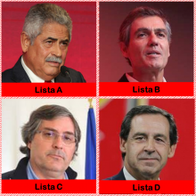 eleições benfica 2020